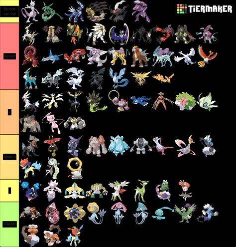 For some reason, hottest/attractive Pokemon tier lists。